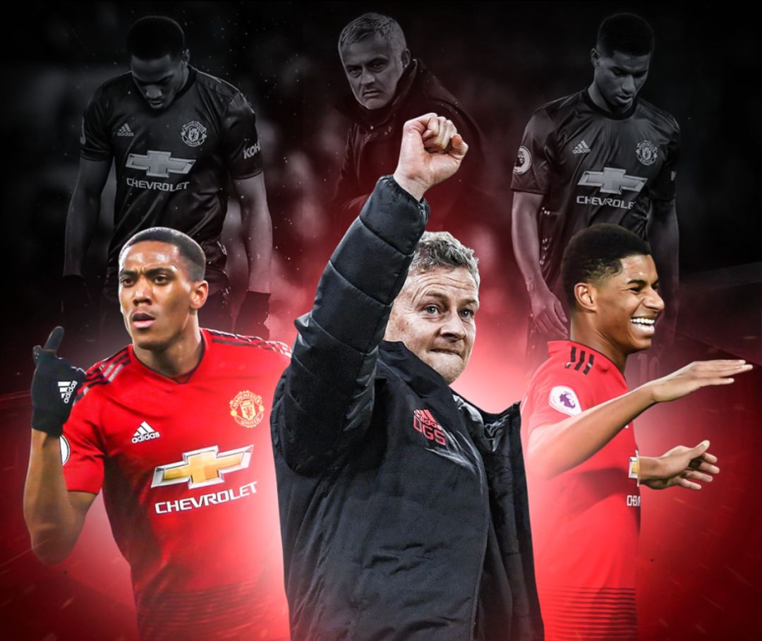 表现背后的 表现背后的